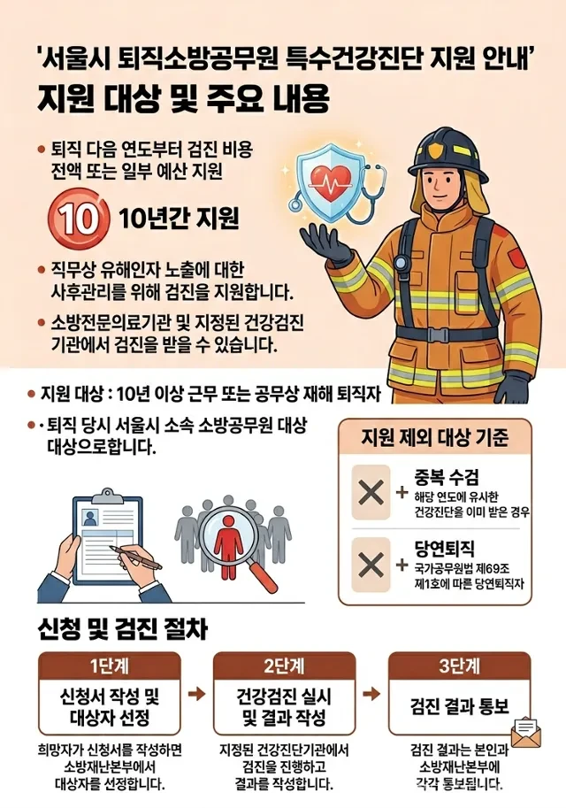 소방관