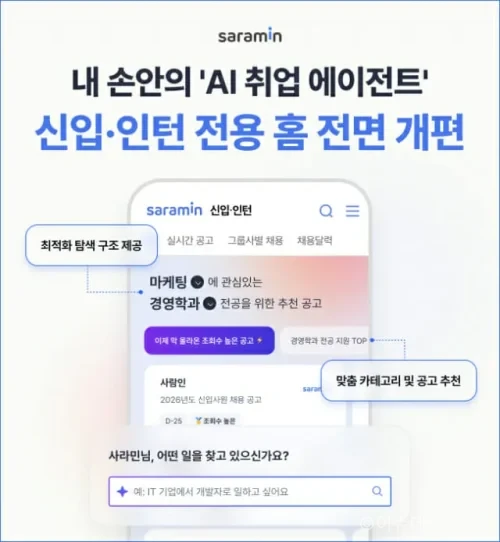 사람인