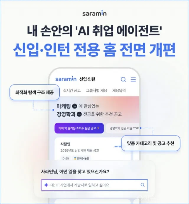 사람인