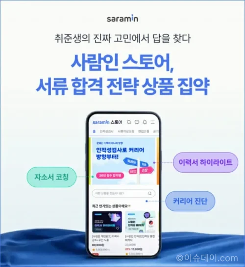 취준생