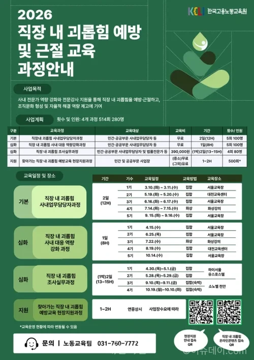 직장