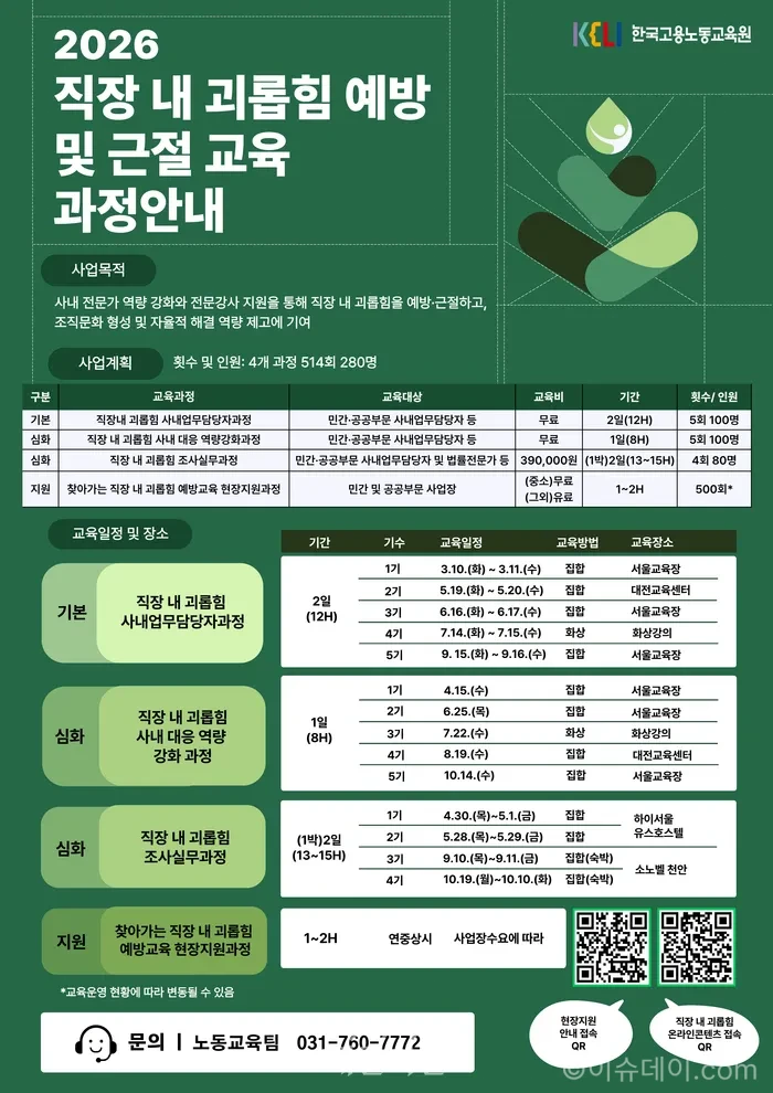 직장