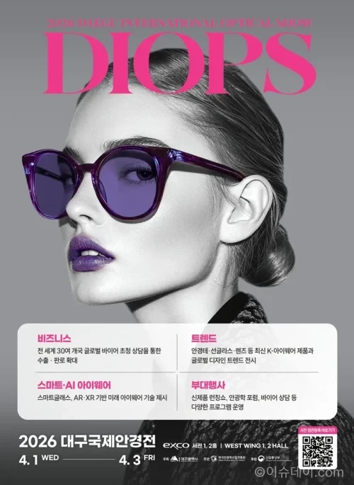 DIOPS