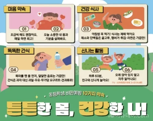 비만