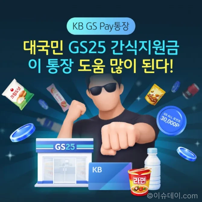 KB국민은행