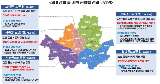폐교