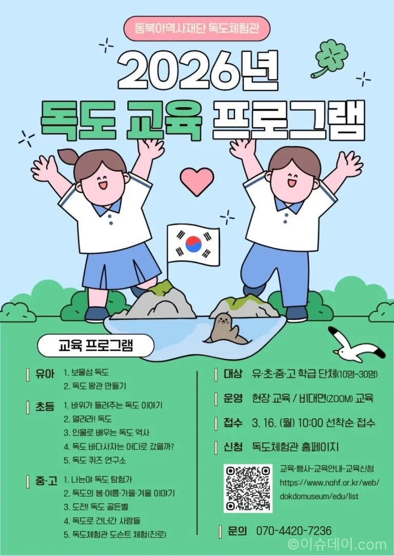 독도