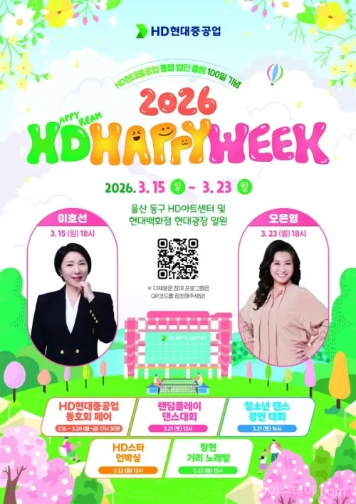 HD현대중공업