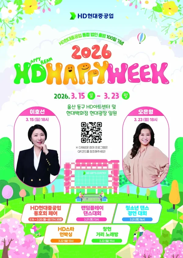 HD현대중공업