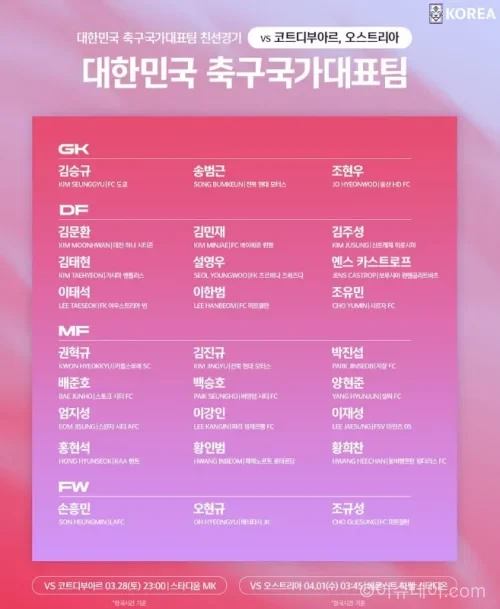 대표팀
