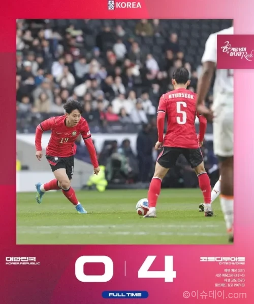 월드컵