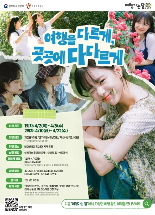 여행