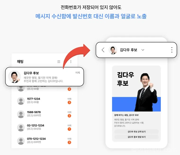 다우기술