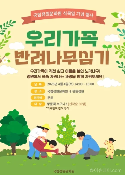식목일