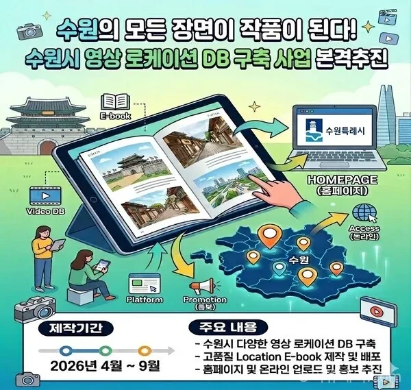 수원