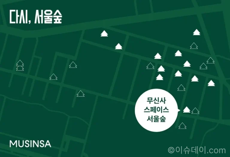 무신사