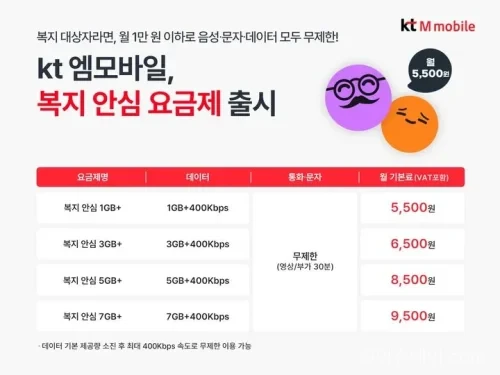 KT엠모바일