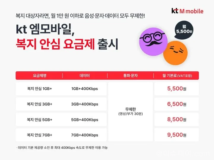 KT엠모바일