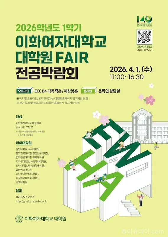 이화여대