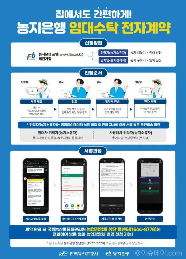 농지임대수탁사업