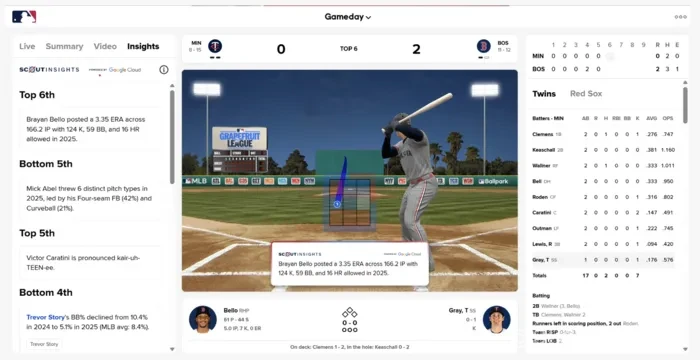 구글과 MLB가 AI 기반 실시간 해설 ‘스카우트 인사이트’를 출시