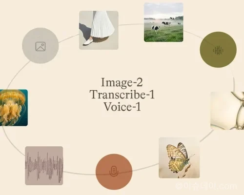 마이크로소프트(MS) 음성·이미지 생성 AI 모델 처음 공개