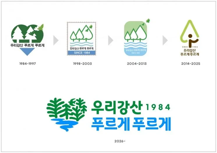 유한킴벌리