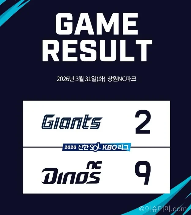 NC 다이노스 롯데 자이언츠