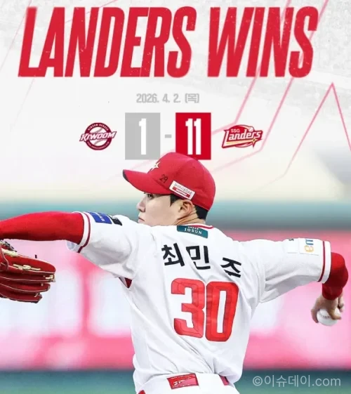 SSG 랜더스