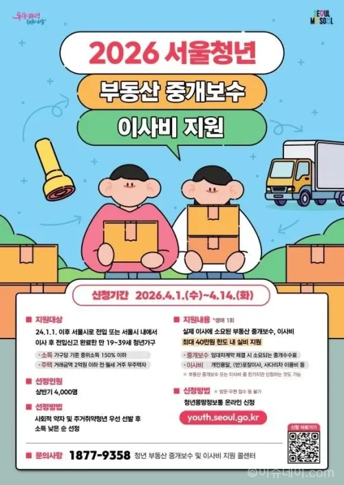 이사비