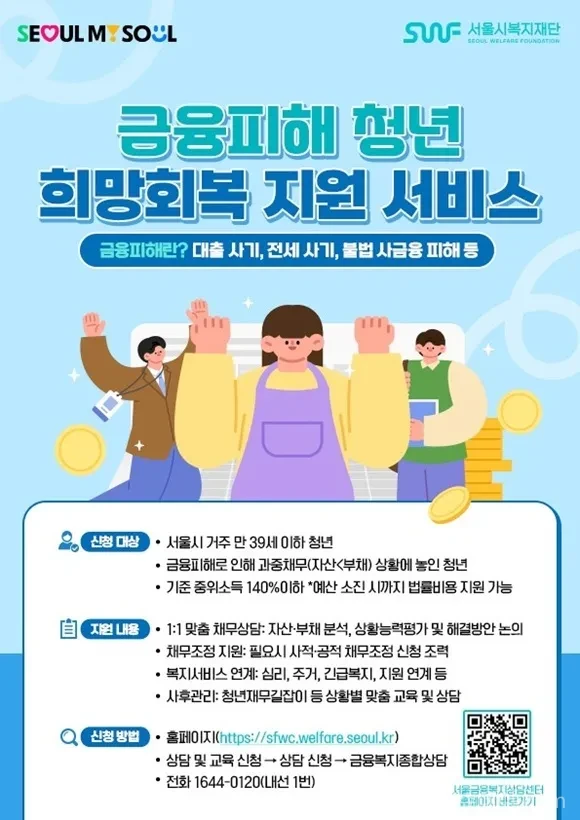 서울 금융피해 청년 지원 신청 방법과 절차 정리