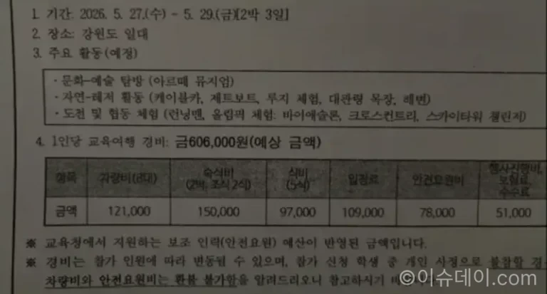 수학여행