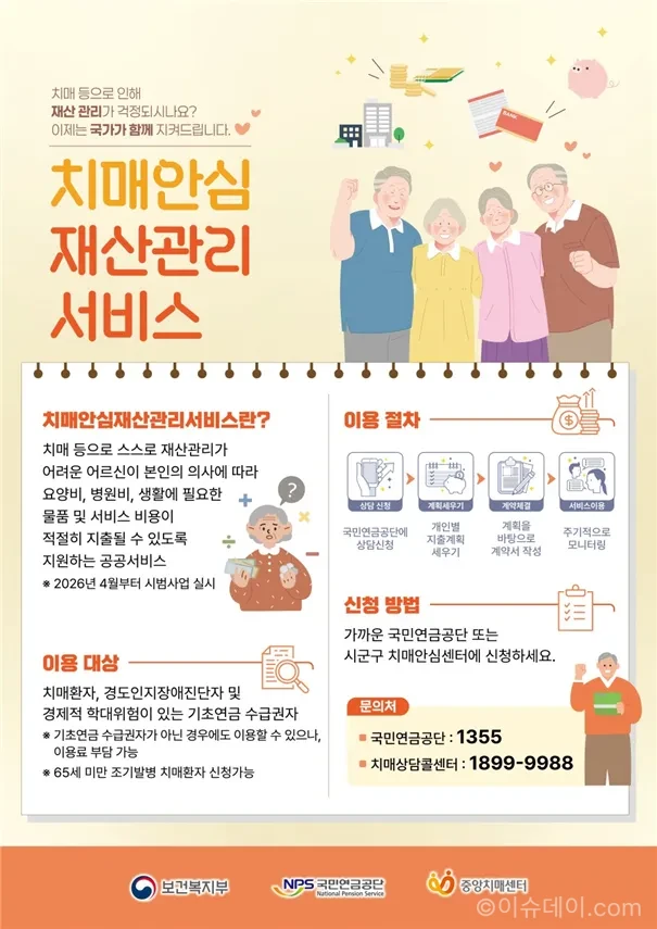치매 환자 재산을 국가가 관리하는 공공신탁 서비스가 시행된다. 최대 10억원 보호, 사기 예방과 가족 부담 완화 효과가 기대된다.