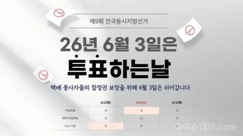 CJ대한통운이 전국동시지방선거일인 2026년 6월 3일을 ‘택배 쉬는 날’로 지정했다. 택배기사 참정권과 휴식권 보장을 위한 조치로 배송 지연 가능성도 예상된다.