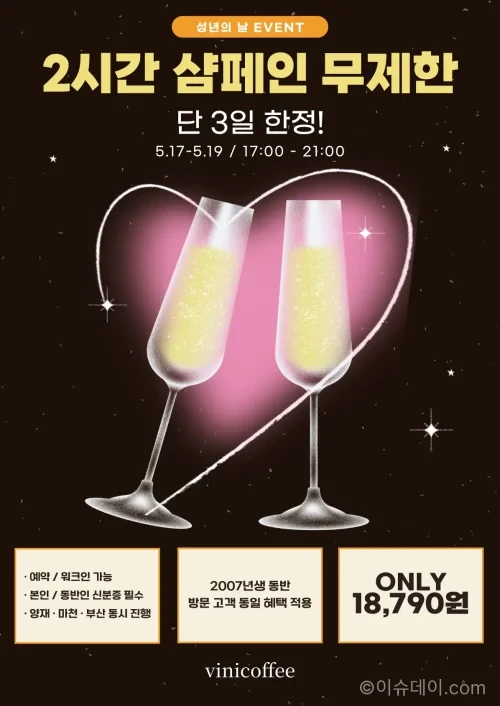 비니커피가 성년의 날을 맞아 2026년 5월 17일부터 19일까지 샴페인 무제한 이벤트를 진행한다. 2007년생 고객은 1만8790원으로 2시간 동안 샴페인을 즐길 수 있다.