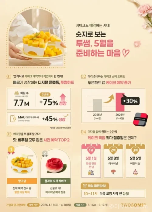 투썸플레이스 모바일 케이크 예약 화면