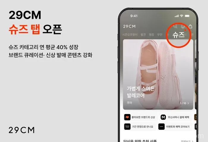 29CM가 모바일 앱 홈 화면에 ‘슈즈 탭’을 신설했다. 최근 스니커즈 거래액 증가와 여성 고객 중심 슈즈 수요 확대 흐름에 맞춰 AI 추천과 UI 개편도 함께 진행했다.