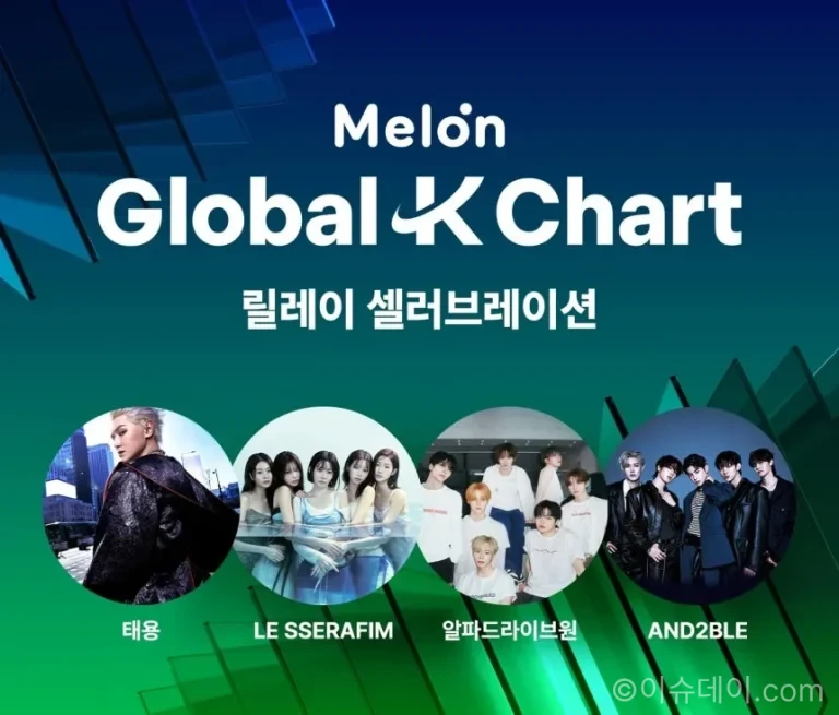 멜론 글로벌-K차트