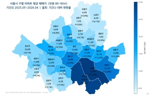 서울 아파트