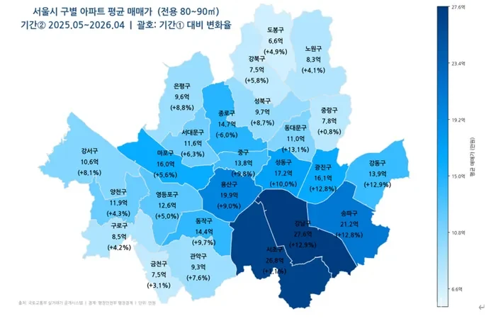 서울 아파트