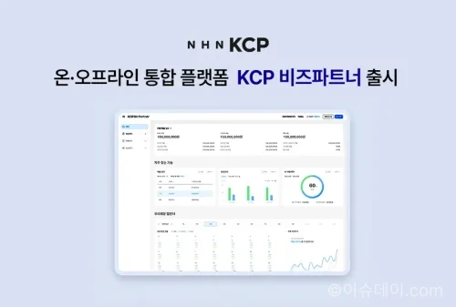 NHN KCP가 온·오프라인 결제 데이터를 통합 관리하는 ‘KCP 비즈파트너’를 출시했다. 가맹점 매출 조회, 정산 관리, AI 매출 예측, 고객 분석, 무료 이용 조건과 활용법을 정리했다.