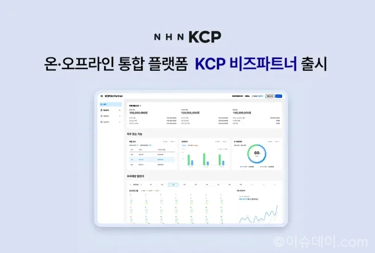 NHN KCP가 온·오프라인 결제 데이터를 통합 관리하는 ‘KCP 비즈파트너’를 출시했다. 가맹점 매출 조회, 정산 관리, AI 매출 예측, 고객 분석, 무료 이용 조건과 활용법을 정리했다.