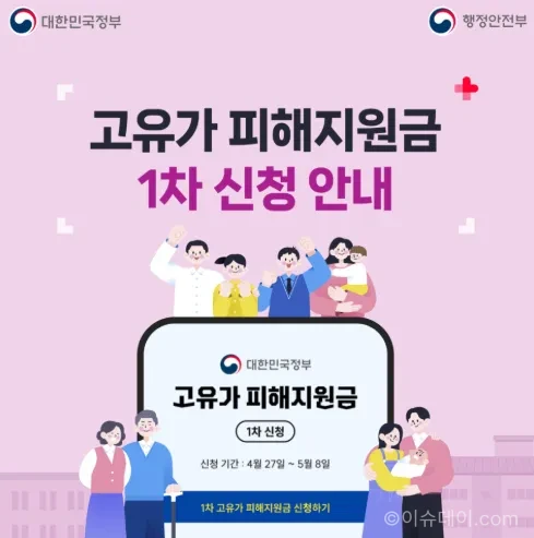 고유가 피해지원금