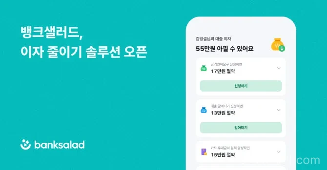 뱅크샐러드가 대출 보유 고객을 위한 ‘이자 줄이기’ 솔루션을 선보였다. 금리인하요구권, 대환대출, 카드 우대금리, 담보대출 전환을 한 화면에서 비교하고 연간 절감 가능 이자액을 제시한다