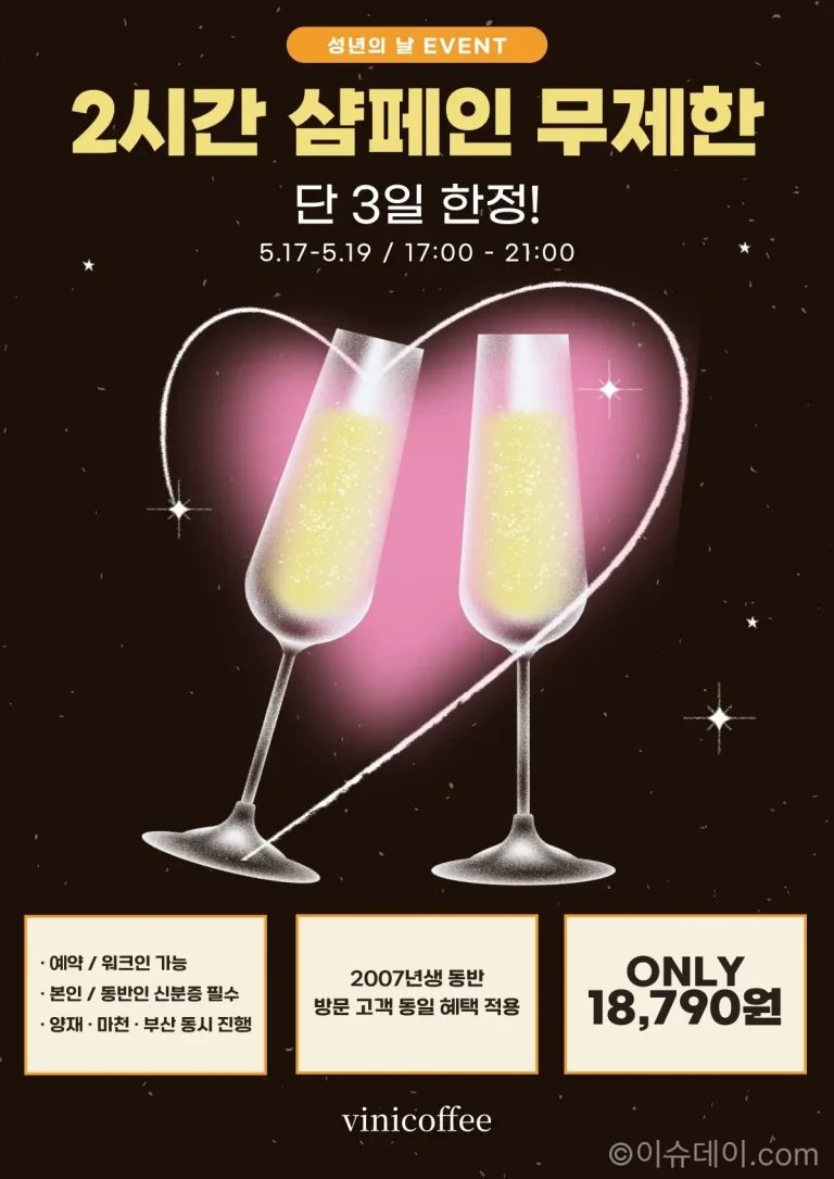 비니커피가 성년의 날을 맞아 2026년 5월 17일부터 19일까지 샴페인 무제한 이벤트를 진행한다. 2007년생 고객은 1만8790원으로 2시간 동안 샴페인을 즐길 수 있다.