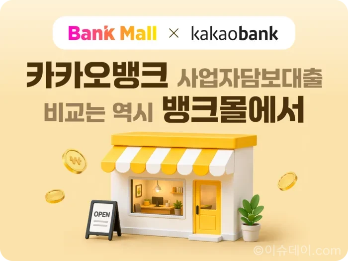 뱅크몰이 카카오뱅크와 제휴를 맺고 개인사업자 대상 부동산담보대출 상품 비교 서비스를 확대했다. 최대 10억원 한도와 후순위 대출 가능 여부까지 플랫폼에서 확인할 수 있다.