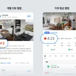 네이버가 2026년 7월 9일부터 플레이스 리뷰 별점 정보를 전체 공개한다. 평균 별점 산출 방식, 대상 업종, 사업주 온·오프 기능, 리뷰 어뷰징 방지 정책을 정리했다.