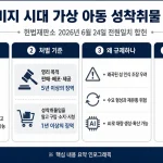 헌법재판소가 가상 이미지 아동·청소년 성착취물의 영리 목적 배포와 소지 처벌 조항을 전원일치로 합헌 판단했다.