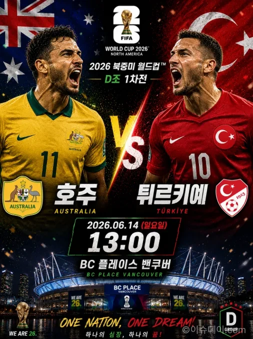 호주 튀르키예