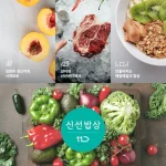 11번가 신선밥상